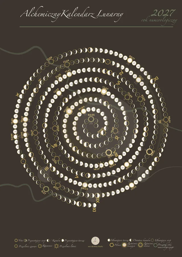 Spirala, ciemny
